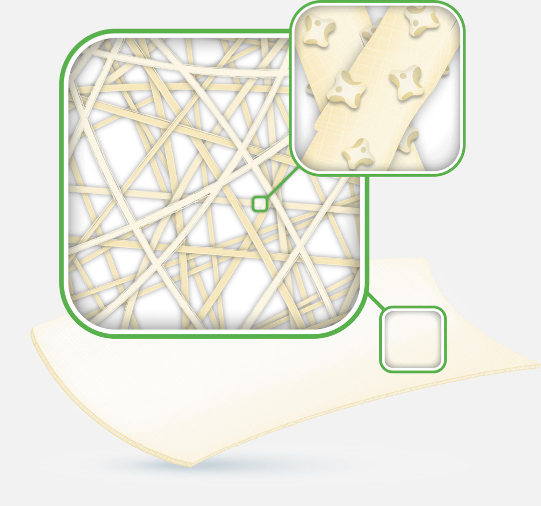 ActivHeal Aquafiber Ag - Healium.me