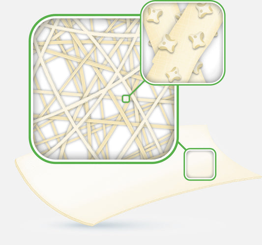 ActivHeal Aquafiber Ag - Healium.me