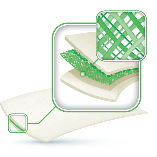 ActivHeal Aquafiber - Healium.me