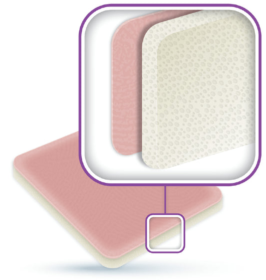 ActivHeal® Non Adhesive Foam - Healium.me