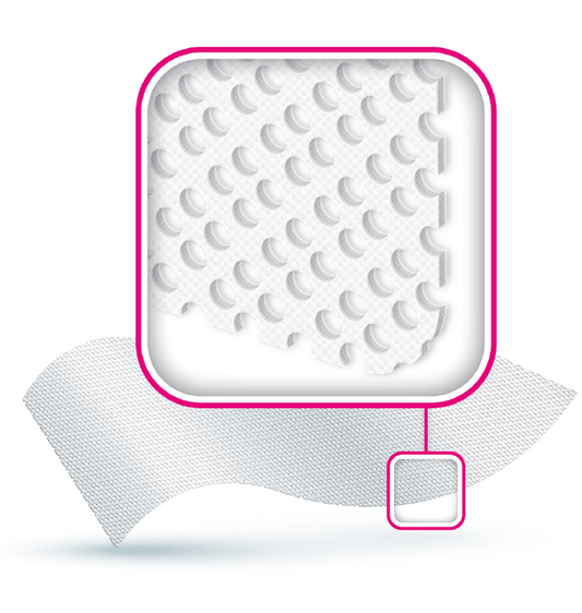 ActivHeal Silicone Wound Contact Layer - 10/Box - Healium.me